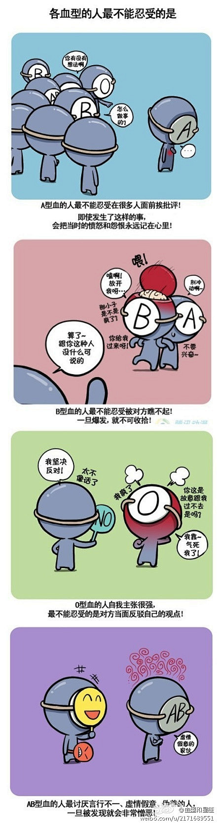 血型漫画：各血型童鞋最不能忍受什么呢？～