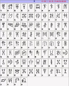 目隐Shintaro采集到图形文字