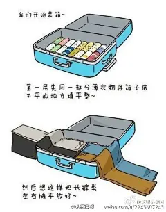化妆品个人护理 海报 【旅行箱装箱技能get√】如何最大限度开发行李箱：箱底放硬质重物、顶层放柔软衣物、薄衣服卷成卷、外套对折避免褶皱、洗漱用品和化妆品等零碎装进化妆包……戳图↓实用装箱技能！学起来！人民日报  千人QQ群：2314619 各种透明素材尽在 -----&gt; @小文~~