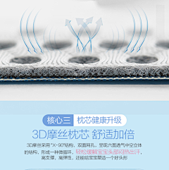 情瘦2采集到透气