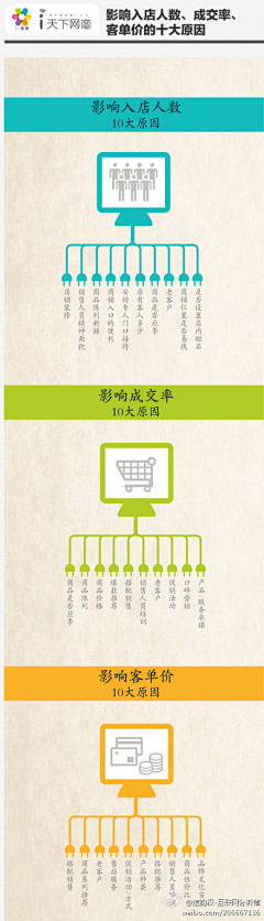 拙拙采集到哲理、心理