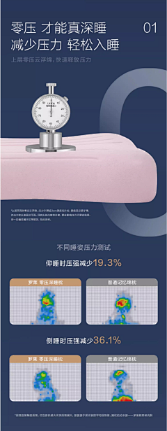 愚人国度的王采集到家纺-枕芯