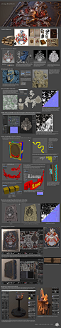 jeroen-backx-lineage-workflow-breakdown-10000.jpg (1874×10000)