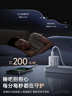 无法昵称显示采集到3C数码