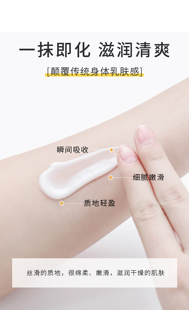 伦恩秋冬烟酰胺身体乳保湿滋润香体男女士全...