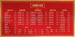 沙县美食宣传 【酷图网】沙县小吃图片,背景墙,沙县小吃墙画,沙县小吃海报,小吃,沙县小吃人物,沙县,沙县美食,沙县小吃