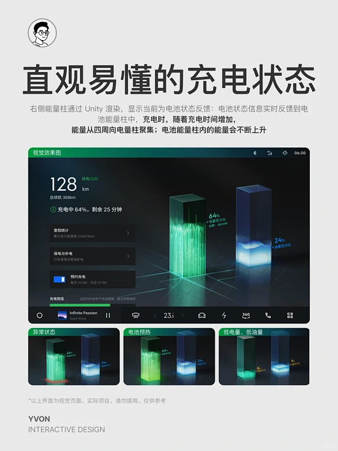 HMI设计｜能量中心-应用创新设计