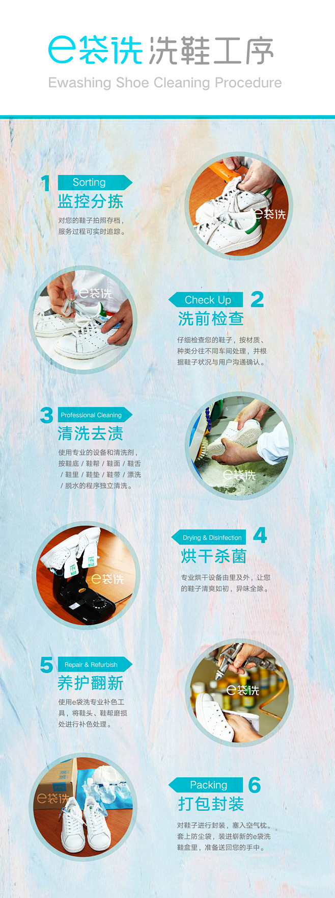 洗鞋工序详情页