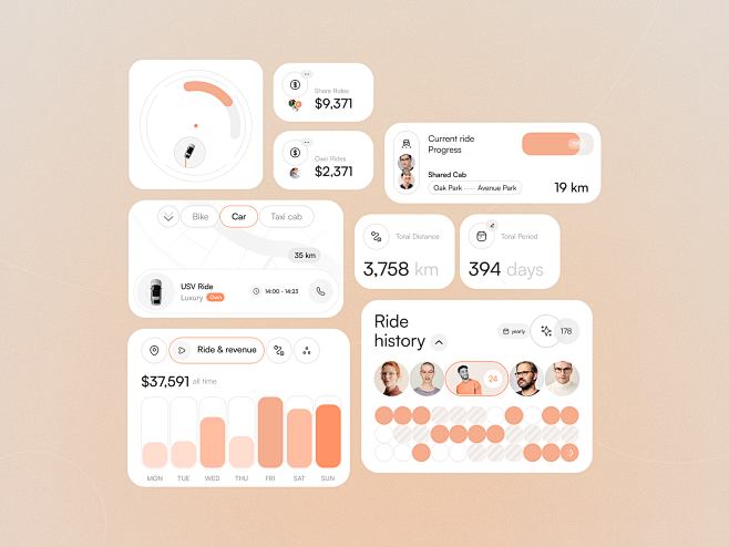 UI/UX Components