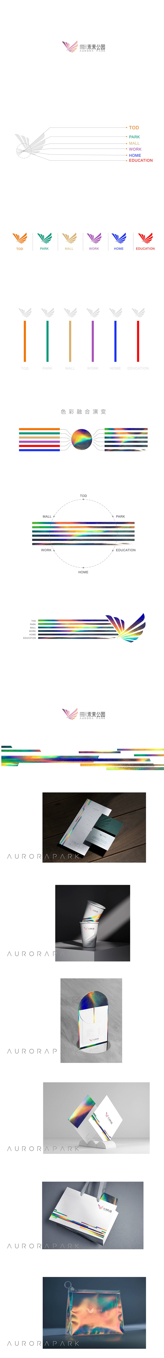 金融/房地产类VI设计_招商未来公园城地...