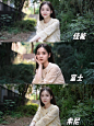相机选择｜富士vs佳能vs索尼谁更出片！？ - 小红书