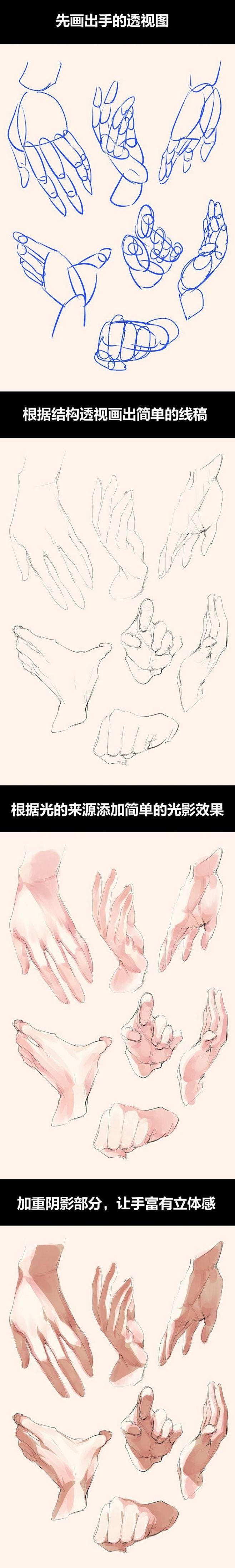 【绘画教材】人体结构学习参考系列75，（...