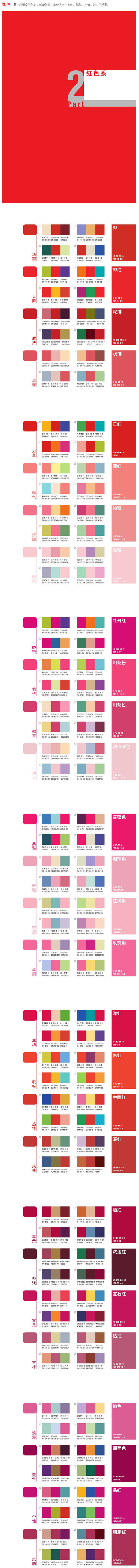 来自相册