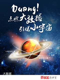 安迪宝贝采集到分分钟搞定海报