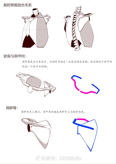 战斗即自由采集到画技法