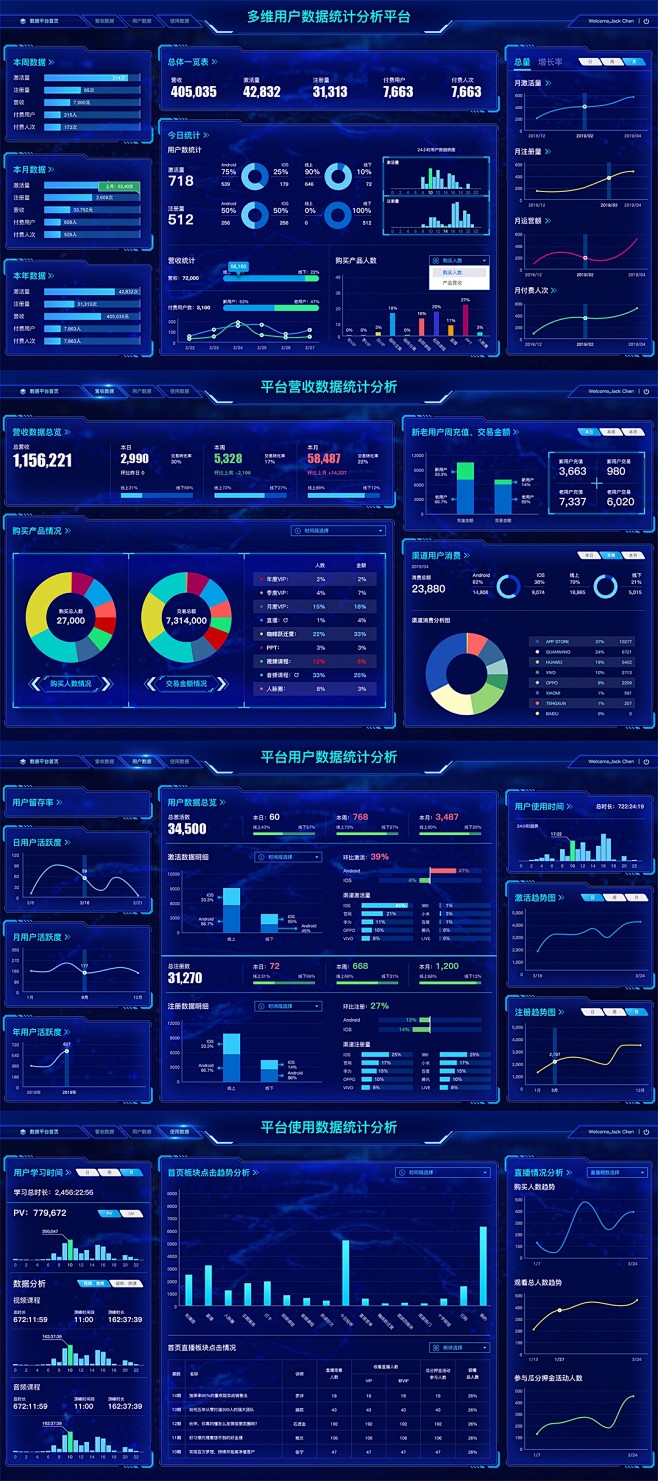 用户统计分析平台界面设计