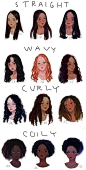 Girls hair type visual guide! which one you like? ALL ARE AMAZING! I really want to have all of these hairstyles