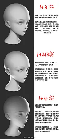 C 光影大师（人物、头像）