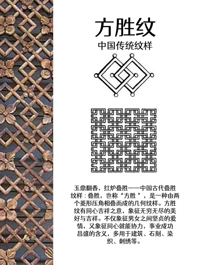 中国传统纹样 方胜纹 - 小红书-花瓣网