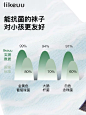 ubras旗下likeuu儿童袜子男女童不易起球透气撞色波浪袜两双装-tmall.com天猫