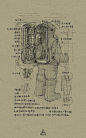 PRISMO火箭科学家笔记 X 13