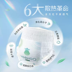 淘气小小猪猪采集到参考