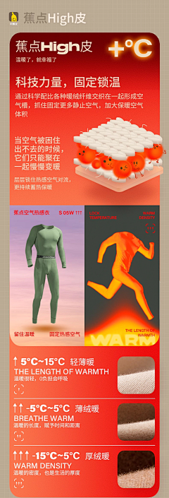 해바라기滴答采集到保暖