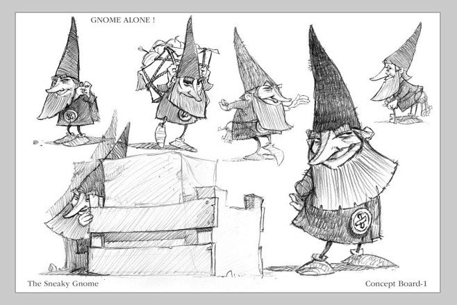 Gnome Alone - Charac...