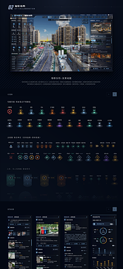 ʚɞ张张Ningʚɞ采集到UI-可视化-PC