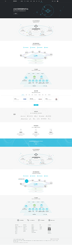 无奈的阿修罗采集到web