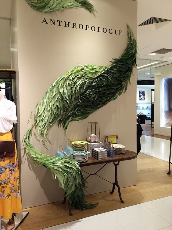 Anthropologie Paris ...