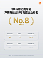 @小米手机 的个人主页 - 微博