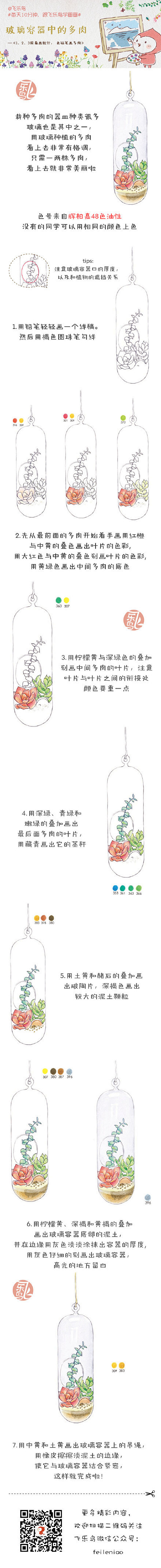 #每天10分钟，跟飞乐鸟学画画#落幕大盘...