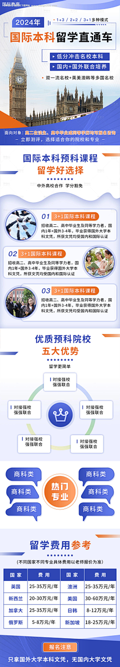 小橘子呀k采集到移民留学