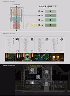 壳驿·设计站采集到文字，概念