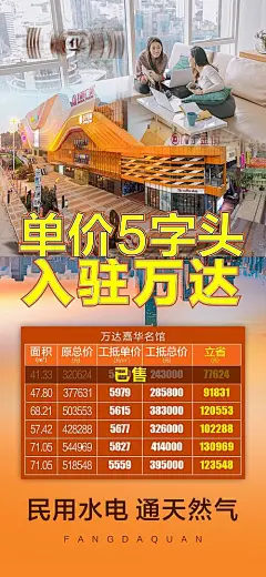海报 地产  特价房 特价商铺   公寓  房源  创意