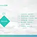 怎么提高Banner点击率 - 图翼网(TUYIYI.COM) - 优秀APP设计师联盟