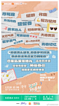 #哎呀好身材4# 综艺海报 文字海报 创意海报 排版参考 撕纸拼贴风
