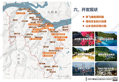 月落星河泪采集到分析图-现状分析