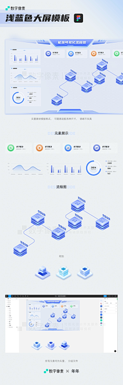 zzz咦采集到大屏：架构/视觉