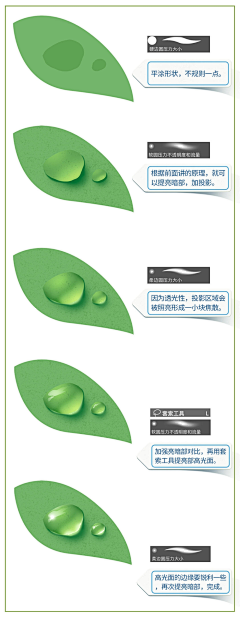 小忻还没睡醒采集到『设计』-教程