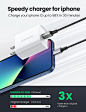 UGREEN 30W USB C Wall Charger - PD Fast Charger USB-C Power Adapter Compatible for MacBook Air, iPhone 13/13 Mini/13 Pro/13 Pro Max/12, Galaxy S22 Ultra/S21/S20, iPad Mini/Pro, Pixel 6, Airpods : Cell Phones & Accessories