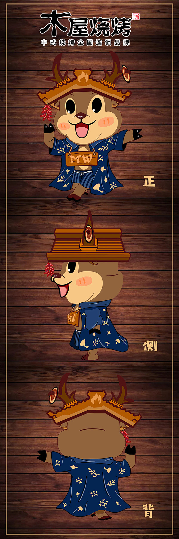 鹿呦呦三视图