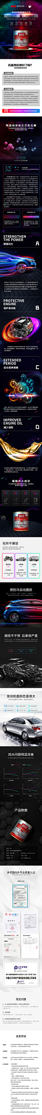 抗磨剂