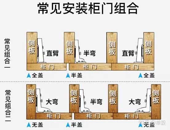 (14 条消息) 哪些家具其实根本没必要...