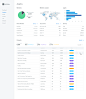 analytics