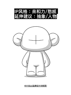 墨志馗造型研究所采集到IP卡通 X 吉祥物