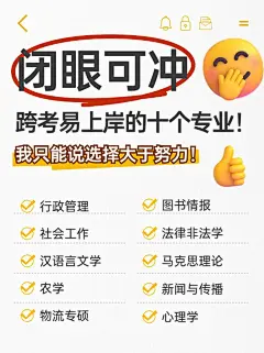 教育培训考研专业攻略划重点小红书封面