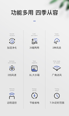 xx梦采集到卖点图标