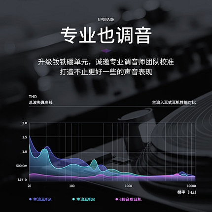 耳机入耳式有线高音质硕图原装正品适用vi...